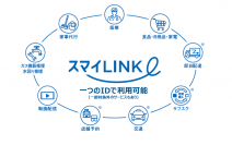 デジタルプラットフォーム「スマイLINK」サービス開始
