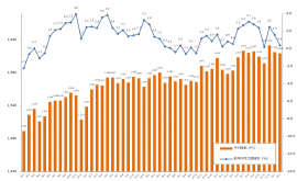 エン派遣(2022年2月度派遣時給) エン派遣(2022年2月度派遣時給)