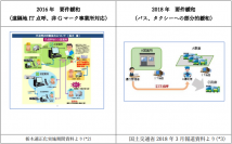 IT点呼機器メーカー東海電子の『Tenko-PRO』最新導入実績 2022年3月22日