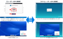 リモートサポートサービス「Optimal Remote」、「エージェントレス画面共有」機能を追加