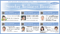 医師・歯科医師・薬剤師・医療従事者向け《アンチエイジング・予防医療・栄養療法 無料Zoomオンラインセミナー！》『Sunday Wellness Breeze, Season 13(全6ステージ)』2022年5月15日(日)スタート！