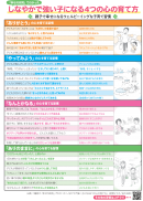 しなやかで強い子になる 4つの心の育て方 しなやかで強い子になる 4つの心の育て方