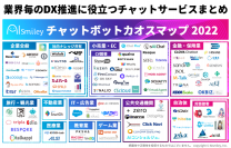 業界毎のDX推進に役立つ「チャットボットカオスマップ2022」を公開!