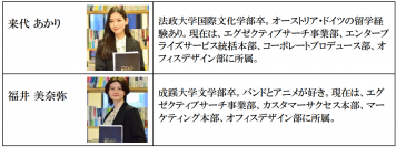 新卒 2 名は、なぜ 20 名規模のベンチャーである弊社に入社したのか