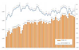 エン派遣(4月度派遣時給) エン派遣(4月度派遣時給)