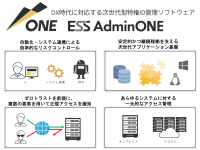 エンカレッジ・テクノロジ、次世代型特権ID管理ソフトウェア「ESS AdminONE」の対応システムを拡充する各種オプションを6月より順次販売開始