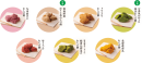 「生わらび餅」シリーズ 「生わらび餅」シリーズ