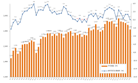エン派遣(5月度派遣時給) エン派遣(5月度派遣時給)