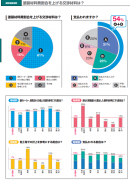 データ見本1 データ見本1