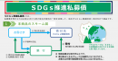 りそな銀行 SDGs推進私募債 スキーム りそな銀行 SDGs推進私募債 スキーム