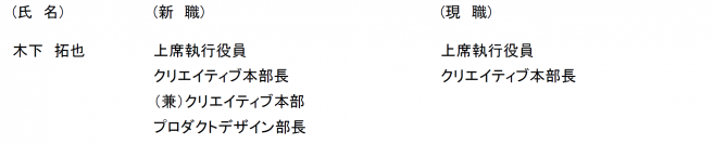 人事異動・組織変更について