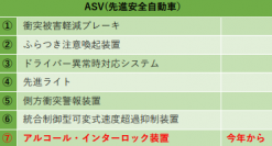 アルコールを検知するとエンジンがかからないアルコール・インターロック装置がASV機器として認定され、国土交通省の補助金対象となりました