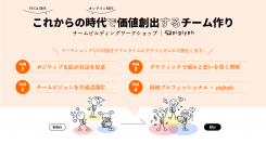 対話をリアルタイムにグラフィック変換する「piglyph」を活用
チームビルディングワークショップを株式会社シェイクと共同開発