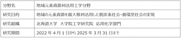 古河電工と北海道大学が寄附分野を開設