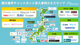 観光業界チャットボット導入事例カオスマップ 観光業界チャットボット導入事例カオスマップ