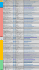 観光業界チャットボット導入事例集一覧 観光業界チャットボット導入事例集一覧