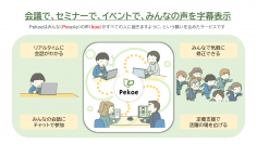 聴覚障がい者のコミュニケーションをサポートする「Pekoe（ペコ）」のテスト販売を開始