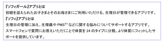 “体調の管理”や“生理日の管理”が手軽にできる『ソフィガール』＆『ソフィ』アプリの利用者が100万人を突破
