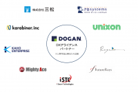 九州の中小企業向けDX支援サービス「DXコンサルティング」を開始　企業戦略に基づくDX導入を支援