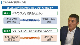 基礎から学ぶクライシスマネジメント 基礎から学ぶクライシスマネジメント