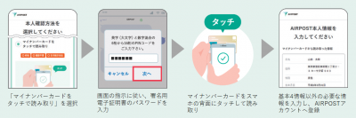 共通手続きプラットフォーム「AIRPOST」がマイナンバーカードによる公的個人認証サービスに対応