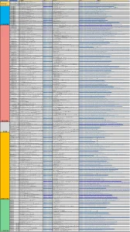LINE連携チャットボット導入事例集一覧 LINE連携チャットボット導入事例集一覧