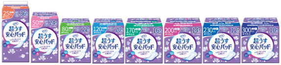 ズレ止め防止性能を向上させた尿ケア専用品「リフレ 超うす安心パッド」をリニューアル発売