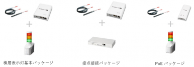 エイブリックのバッテリレス漏水センサぷらっとホーム社の新たな漏水検知システムパッケージに追加採用