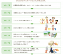 モニター参加者募集中