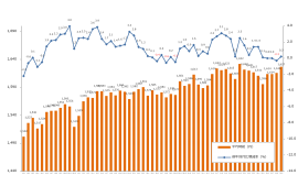 20221019_エン派遣(2022年9月度派遣時給) 20221019_エン派遣(2022年9月度派遣時給)