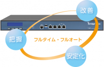 MJE、チエルと無線通信可視化・安定化システム「Tbridge 300」のエンタープライズ市場における独占販売契約を締結