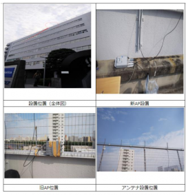 図1 基地局の設置写真