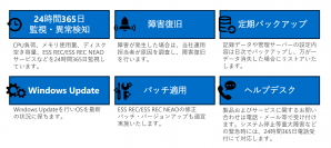 12年連続シェア1位のシステム証跡監査ツールのクラウド版ESS REC Cloud／ESS REC NEAO Cloudのサービス強化版を11月1日より販売開始