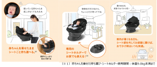 寝ている赤ちゃんを乗せたままお部屋の中まで移動できるチャイルドシート
「THE S ZDシリーズ」 2022年11月下旬発売