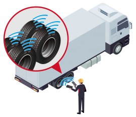 車両に装着されたタイヤの個体情報の登録・確認作業のイメージ 車両に装着されたタイヤの個体情報の登録・確認作業のイメージ