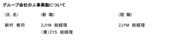 人事異動について