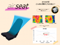 赤ちゃんの笑顔、お母さんの育児負担軽減を目指す　通風シート「air seat」の『冬あせも』に対する調査を実施　一年を通じて赤ちゃんの背中にできるあせも。原因となる湿度を通風でサラサラに。