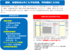 アシスト21特徴 アシスト21特徴