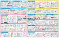 「EC業界向けカオスマップ」、2022年11月8日までに累計100万回露出・累計ダウンロード数1万回に到達