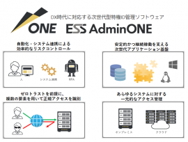 図1.ESS AdminONEの特長 図1.ESS AdminONEの特長