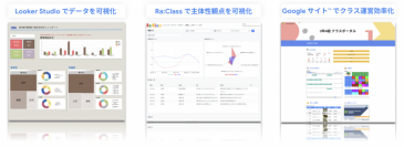 電算システム、Google for Education(TM)教育 DX パッケージにおけるオリジナルサービス「Ra:Class DX」の提供開始について