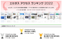 NCネットワークがエミダスアクセスランキング2022を発表　ランキング1位は兵庫県の大野社　