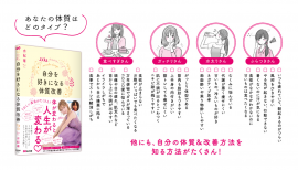 【あなたの体質はどのタイプ?】水紀華著『自分を好きになる体質改善』2022年12月15日刊行 【あなたの体質はどのタイプ?】水紀華著『自分を好きになる体質改善』2022年12月15日刊行