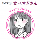 タイプ①食べすぎさん タイプ①食べすぎさん