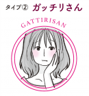 タイプ②ガッチリさん タイプ②ガッチリさん