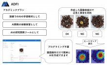 AI開発クラウドサービスADFIの「アカデミックプラン」を教育・研究機関向けに提供開始
