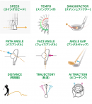 スイング解析 スイング解析