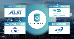 サイバーセキュリティサービス「DiXiM Security」、脅威情報を拡充した「DiXiM Threat Intelligence」を発表