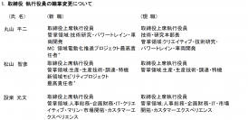 組織変更と人事異動について