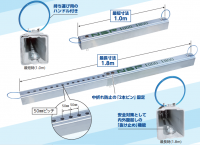 岐阜県で土留レンタル機材などを提供するエヌ・エス・ピー　1m～1.8mで伸縮可能な腹起しのレンタルを12月1日開始